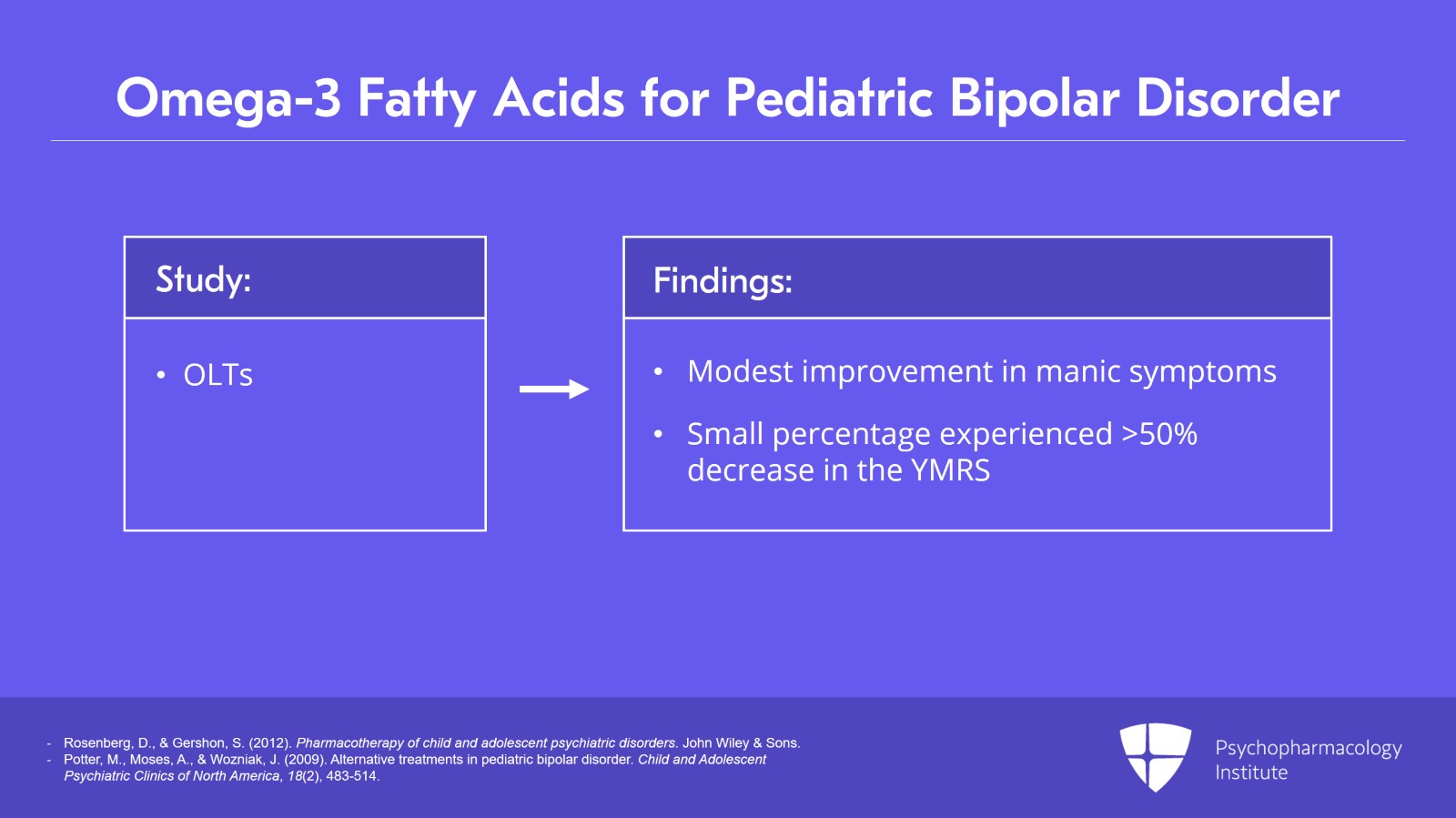 Use of Omega 3 Fatty Acids in Children and Adolescents